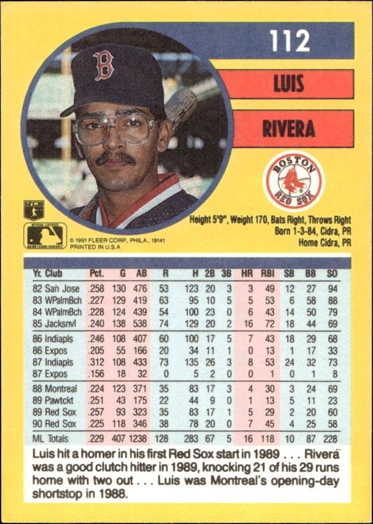 1991 Fleer Luis Rivera #112 baseball trading card back