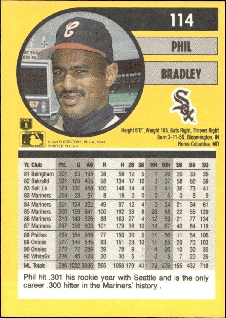 1991 Fleer Phil Bradley #114 baseball trading card back