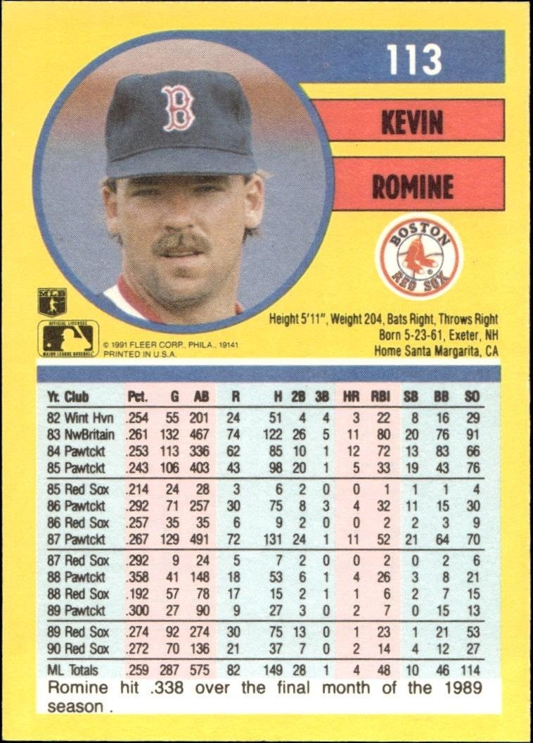 1991 Fleer Kevin Romine #113 baseball trading card back