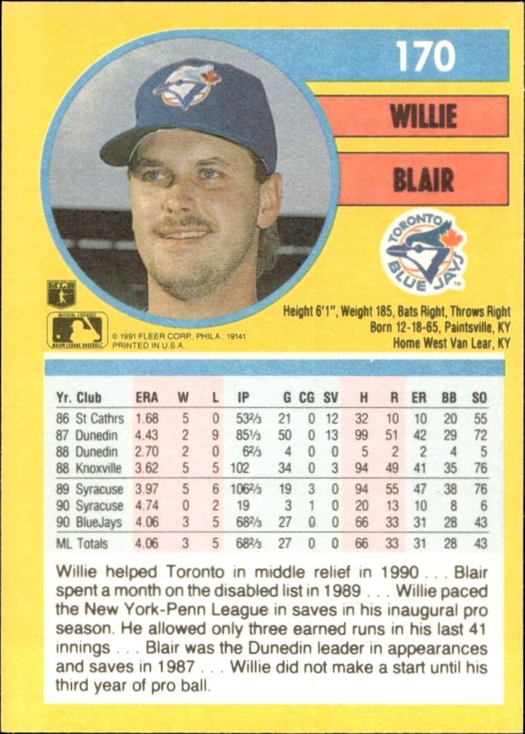 1991 Fleer Willie Blair #170 baseball trading card back