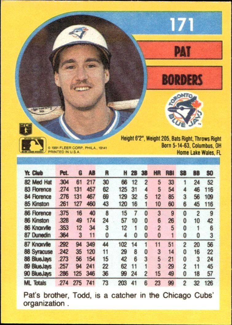 1991 Fleer Pat Borders #171 baseball trading card back
