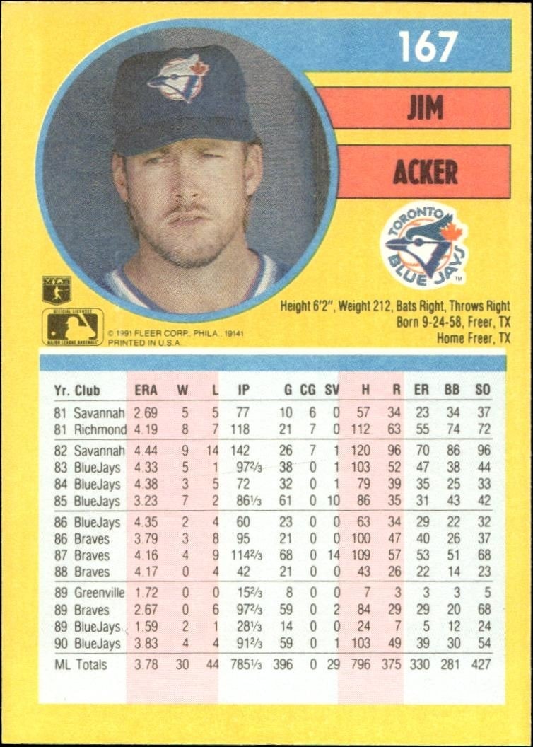 1991 Fleer Jim Acker #167 baseball trading card back