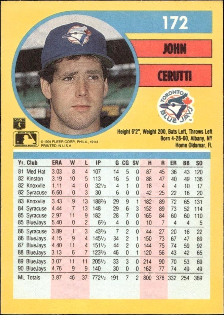 1991 Fleer John Cerutti #172 baseball trading card back