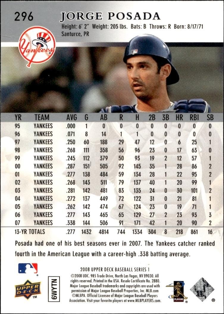 2008 Upper Deck Jorge Posada #296 baseball trading card back