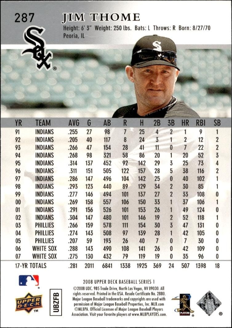 2008 Upper Deck Jim Thome #287 baseball trading card back
