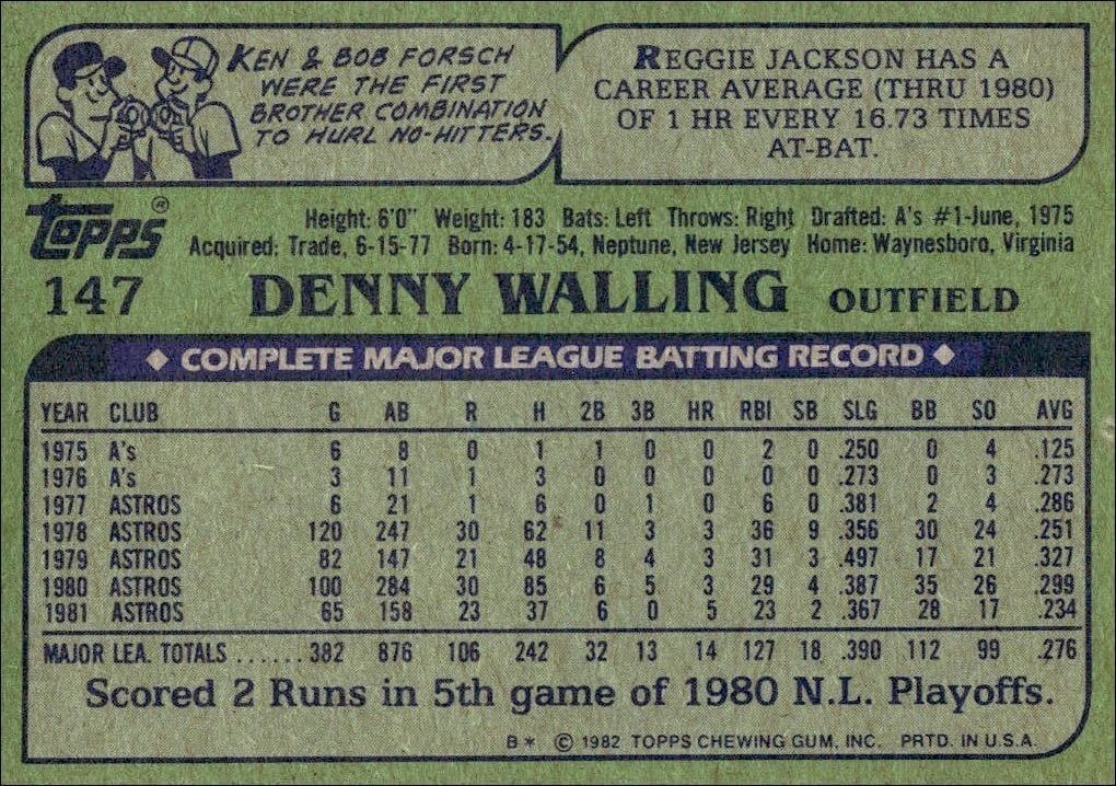 1982 Topps Denny Walling #147 baseball trading card back