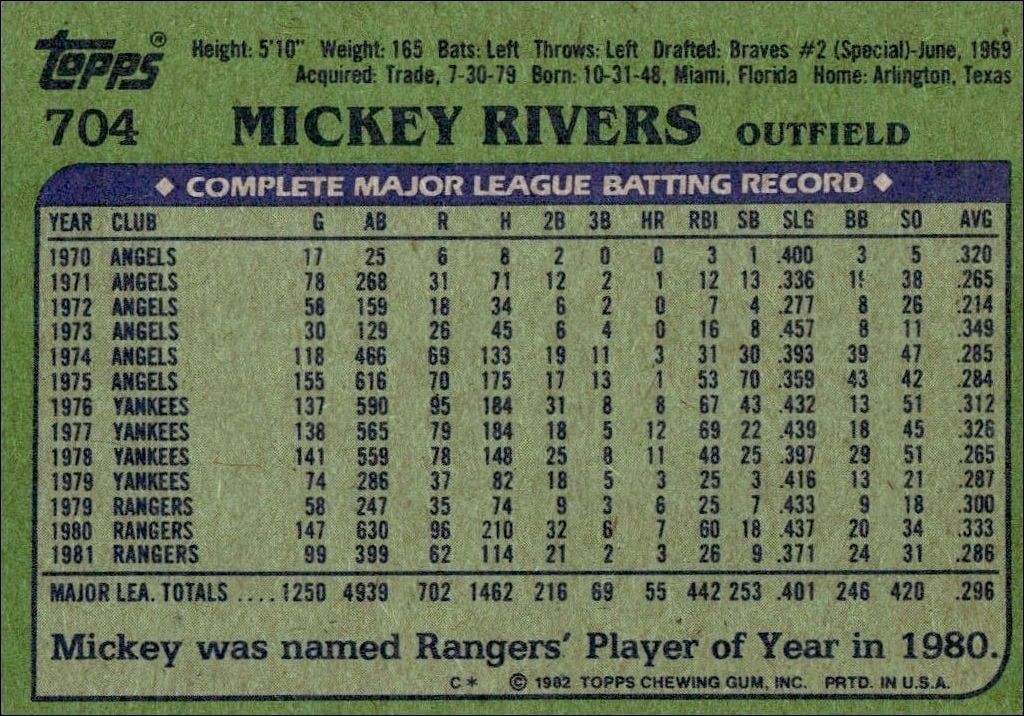 1982 Topps Mickey Rivers #704 baseball trading card back