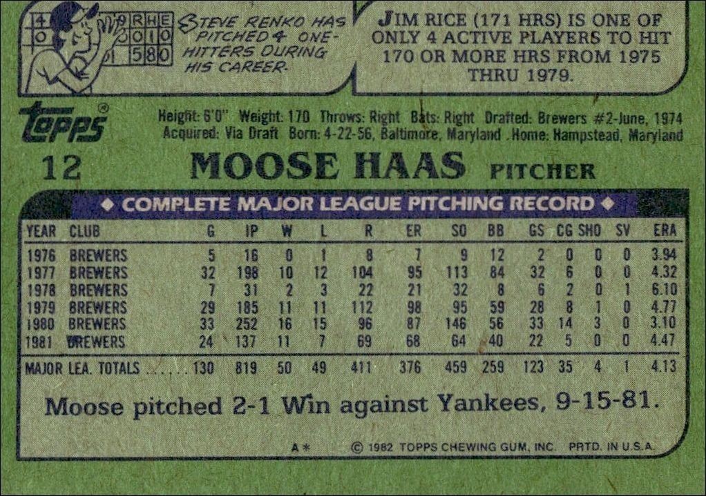 1982 Topps Moose Haas #12 baseball trading card back