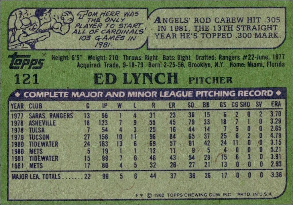 1982 Topps Ed Lynch #121 baseball trading card back