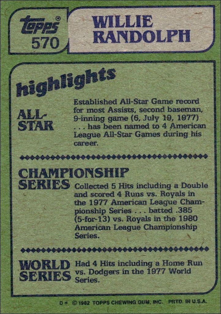 1982 Topps Willie Randolph #570 baseball trading card back