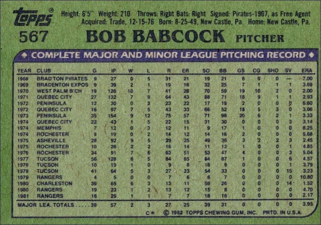 1982 Topps Bob Babcock #567 baseball trading card back