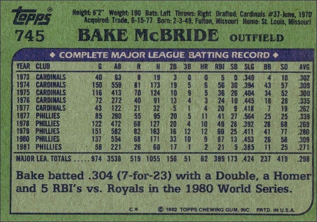 1982 Topps Bake McBride #745 baseball trading card back