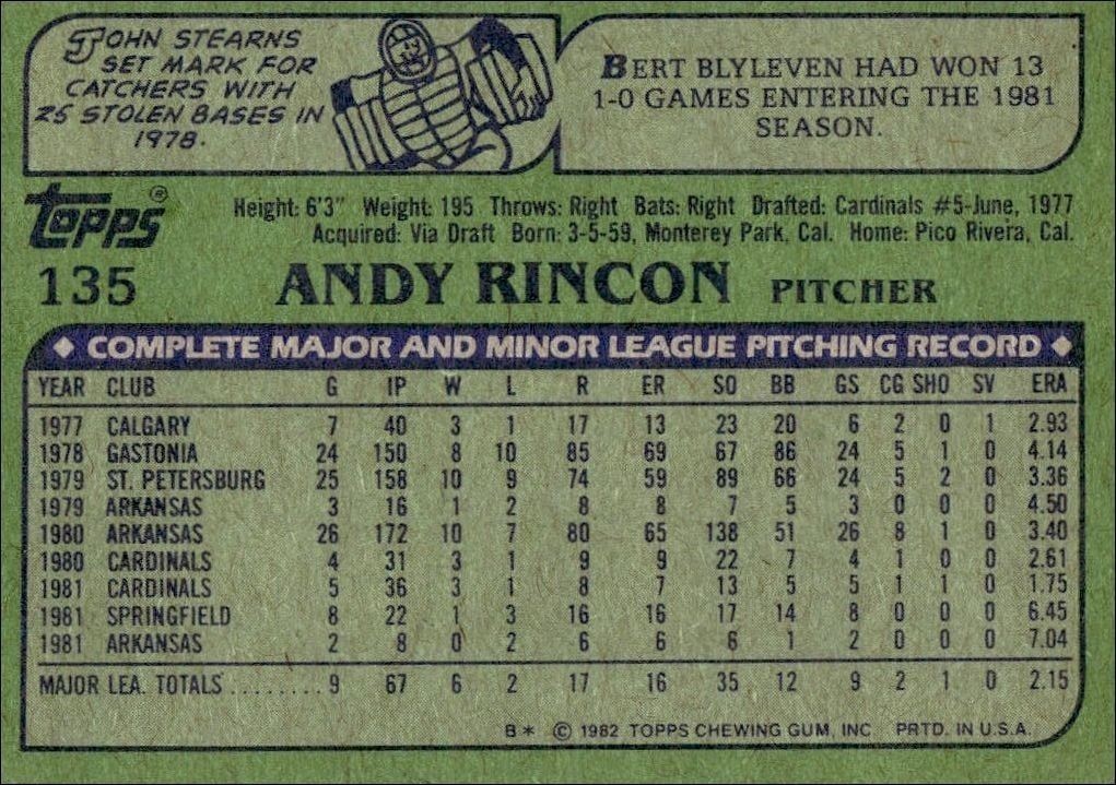 1982 Topps Andy Rincon #135 baseball trading card back