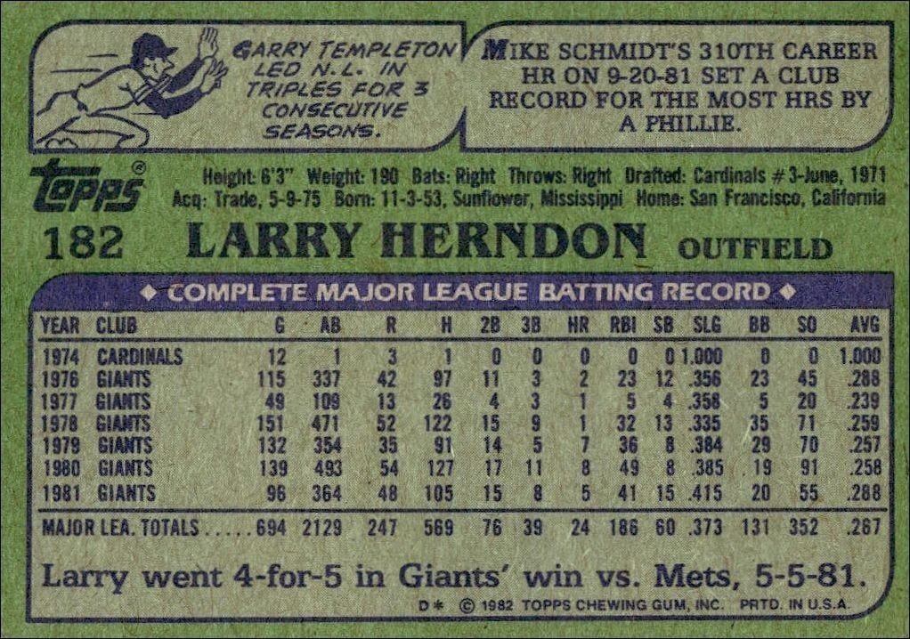 1982 Topps Larry Herndon #182 baseball trading card back