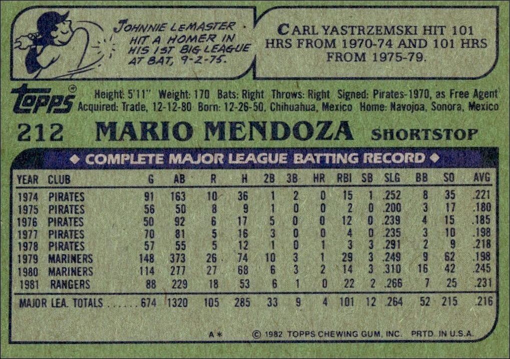 1982 Topps Mario Mendoza #212 baseball trading card back