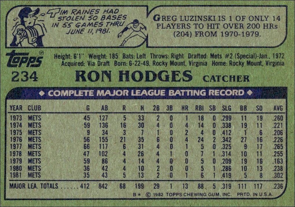 1982 Topps Ron Hodges #234 baseball trading card back