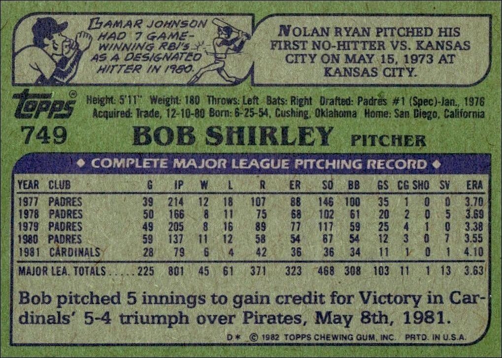 1982 Topps Bob Shirley #749 baseball trading card back