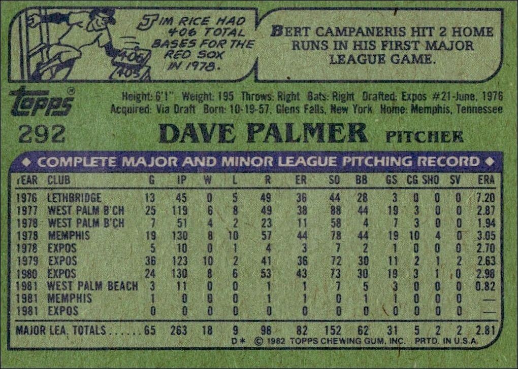 1982 Topps Dave Palmer #292 baseball trading card back
