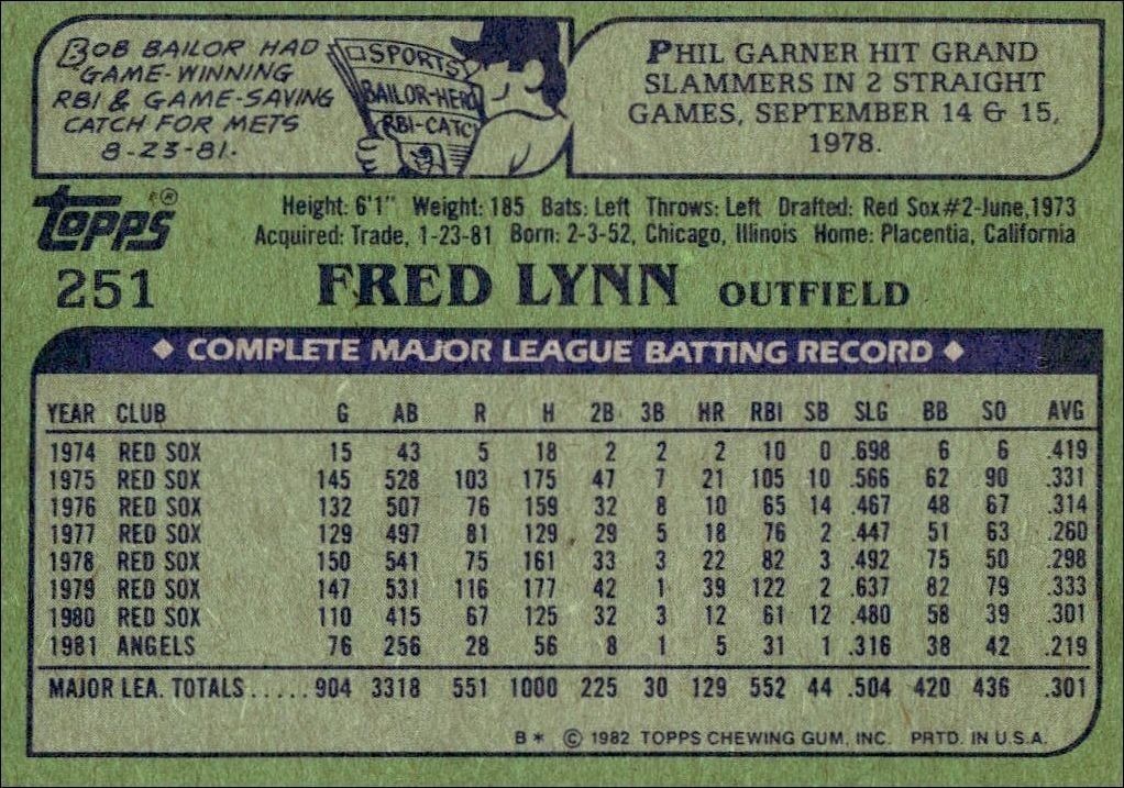 1982 Topps Fred Lynn #251 baseball trading card back