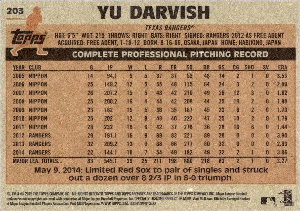 2015 Topps Archives Yu Darvish #203 baseball trading card back