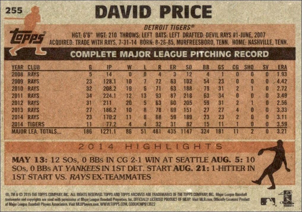 2015 Topps Archives David Price #255 baseball trading card back