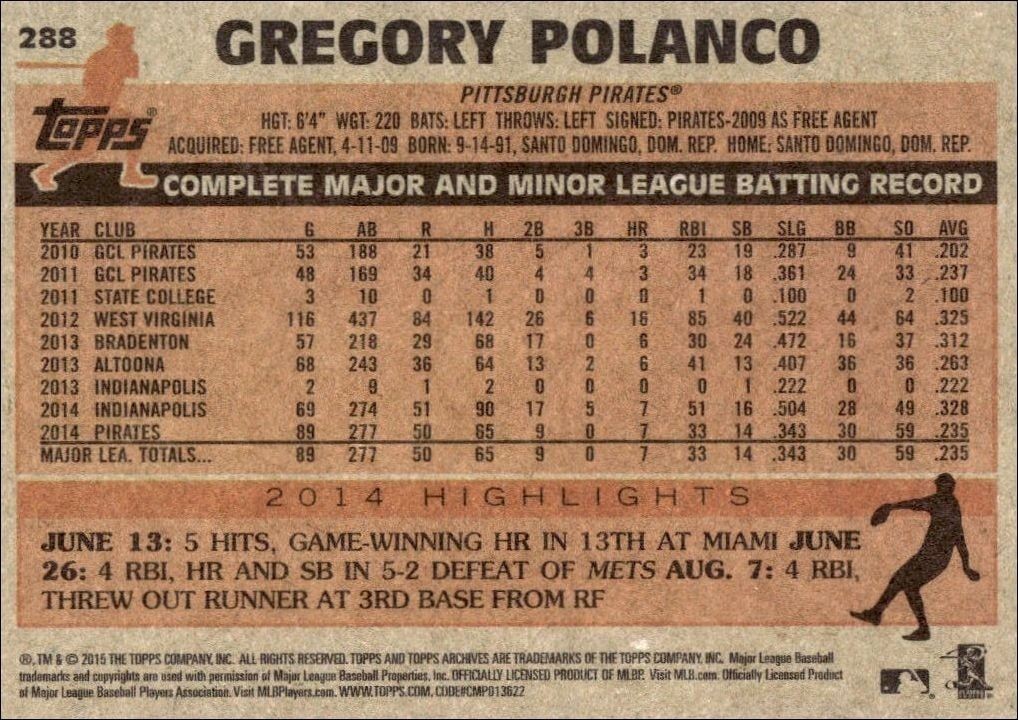 2015 Topps Archives Gregory Polanco #288 baseball trading card back