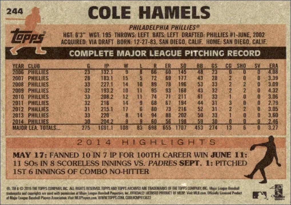 2015 Topps Archives Cole Hamels #244 baseball trading card back