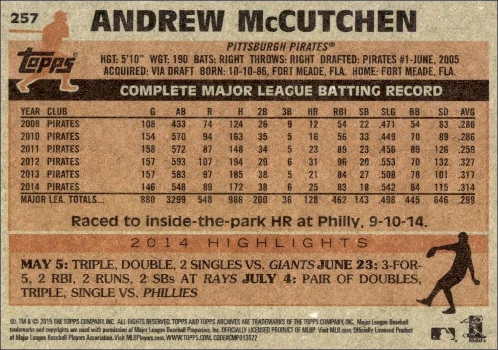 2015 Topps Archives Andrew McCutchen #257 baseball trading card back
