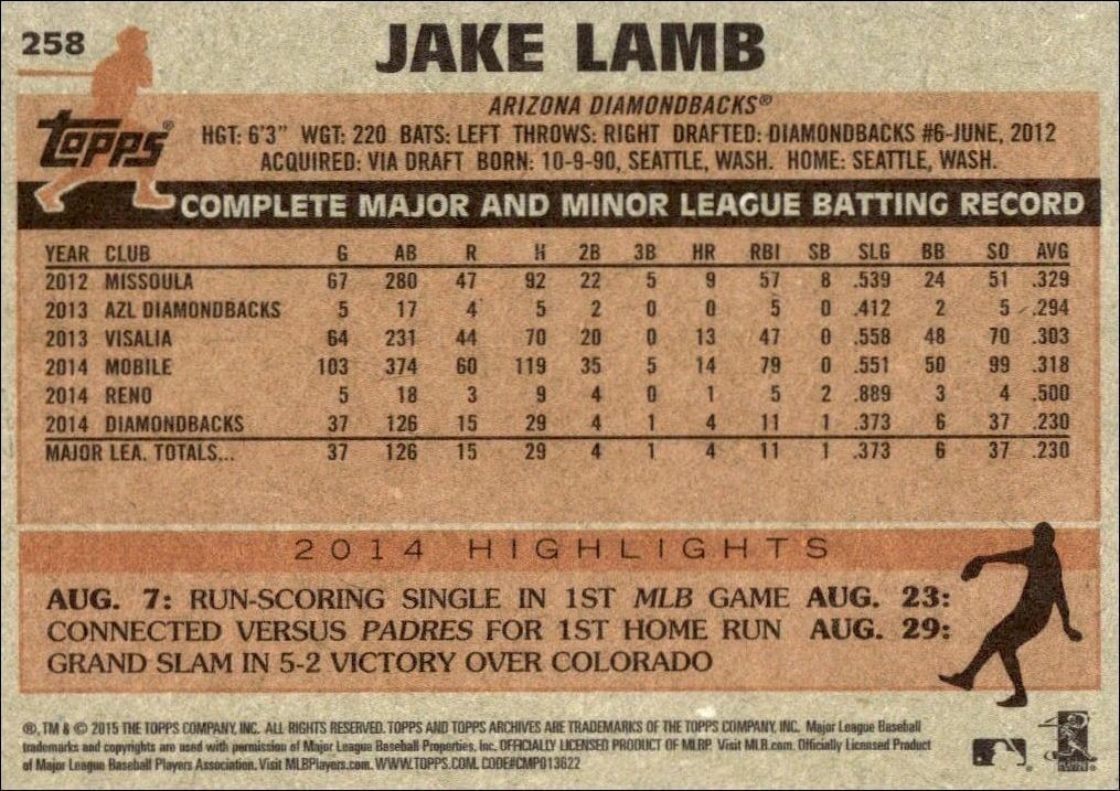 2015 Topps Archives Jake Lamb #258 baseball trading card back