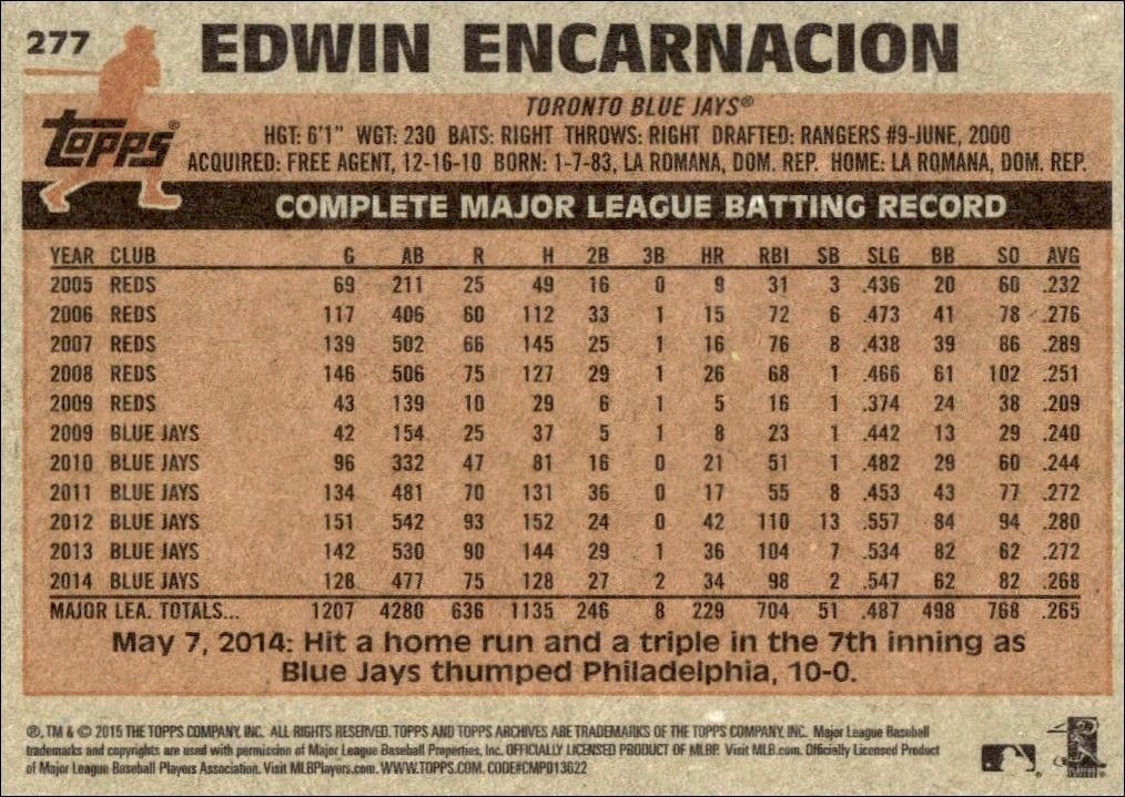 2015 Topps Archives Edwin Encarnacion #277 baseball trading card back