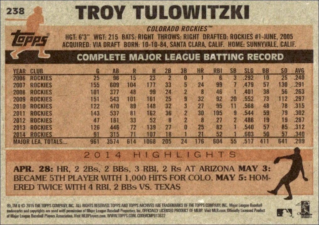 2015 Topps Archives Troy Tulowitzki #238 baseball trading card back