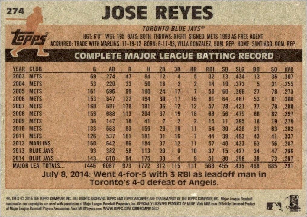 2015 Topps Archives Jose Reyes #274 baseball trading card back