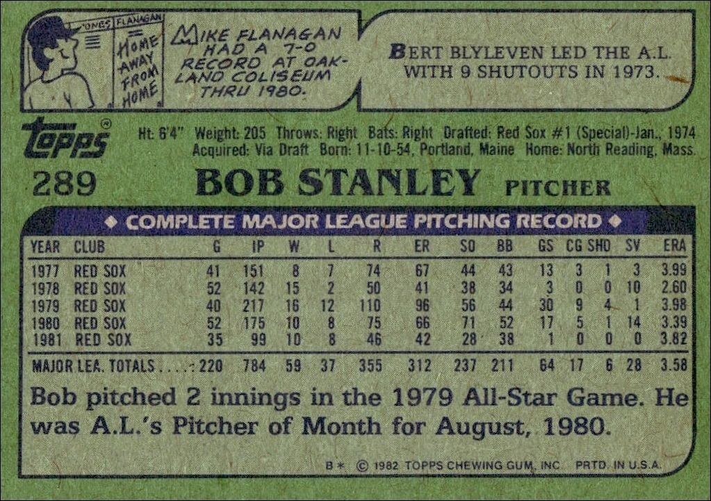 1982 Topps Bob Stanley #289 baseball trading card back
