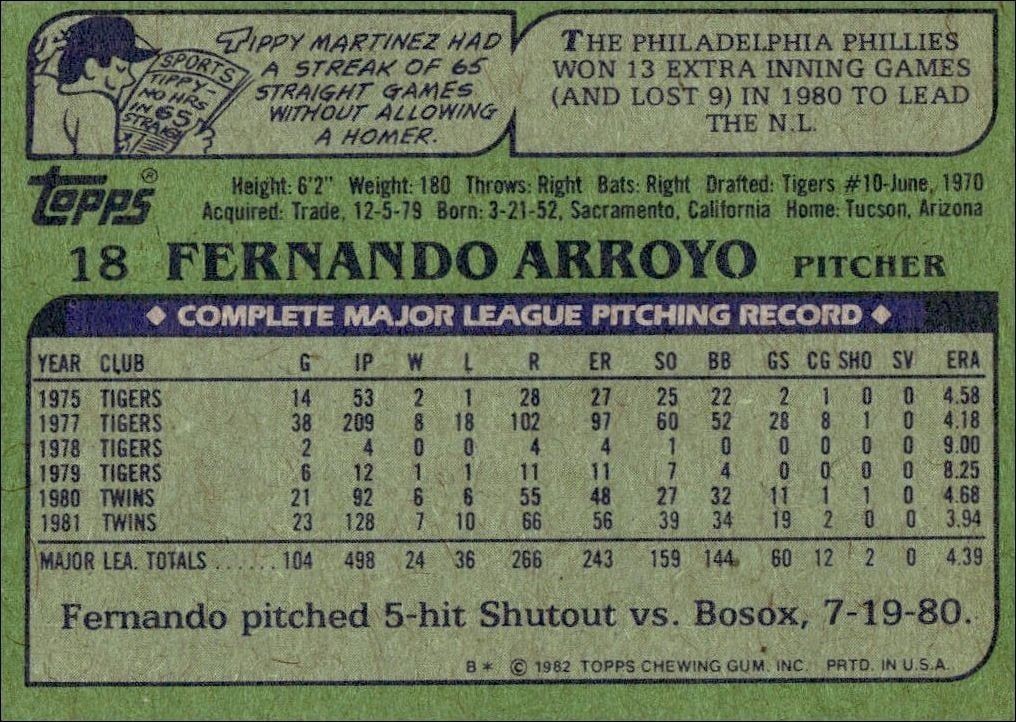 1982 Topps Fernando Arroyo #18 baseball trading card back