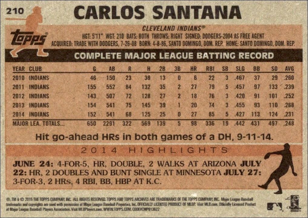 2015 Topps Archives Carlos Santana #210 baseball trading card back