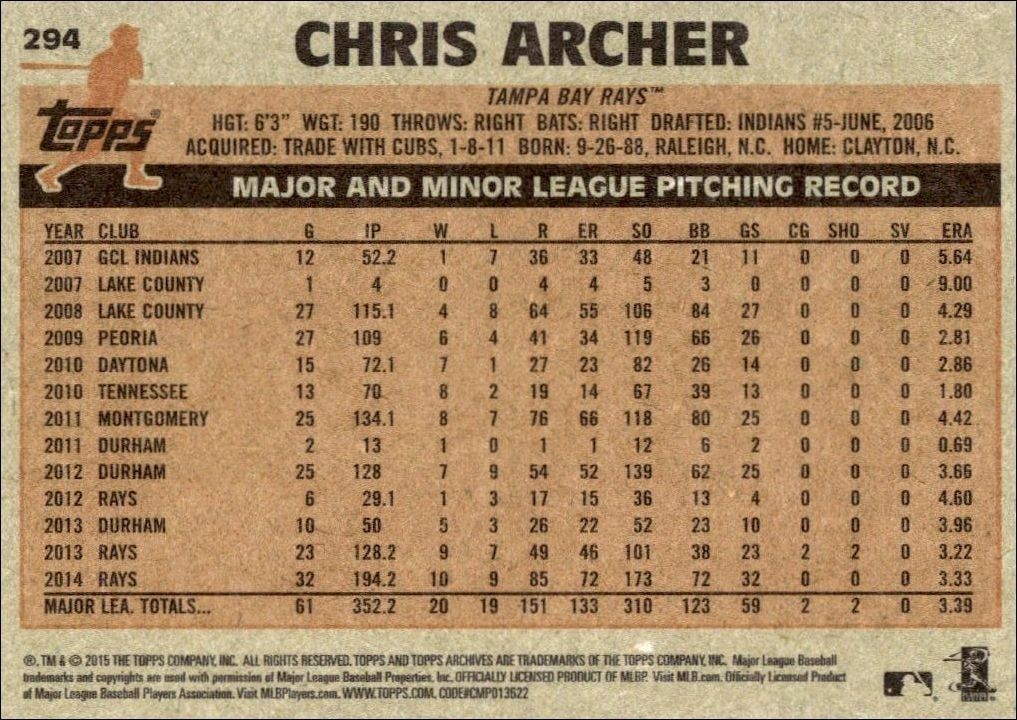 2015 Topps Archives Chris Archer #294 baseball trading card back