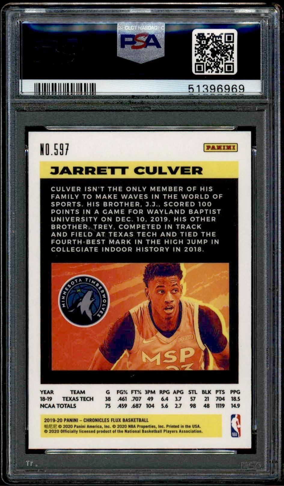 2019-20 Panini Chronicles Flux Jarrett Culver #597 basketball trading card back