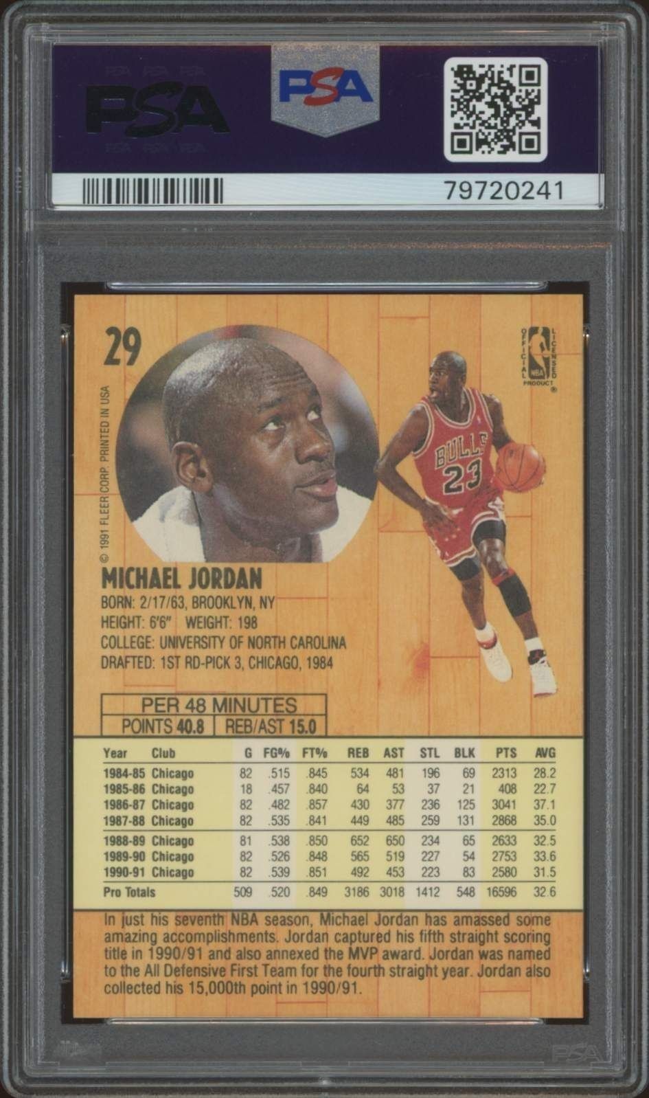 1991-92 Fleer Michael Jordan #29 basketball trading card back