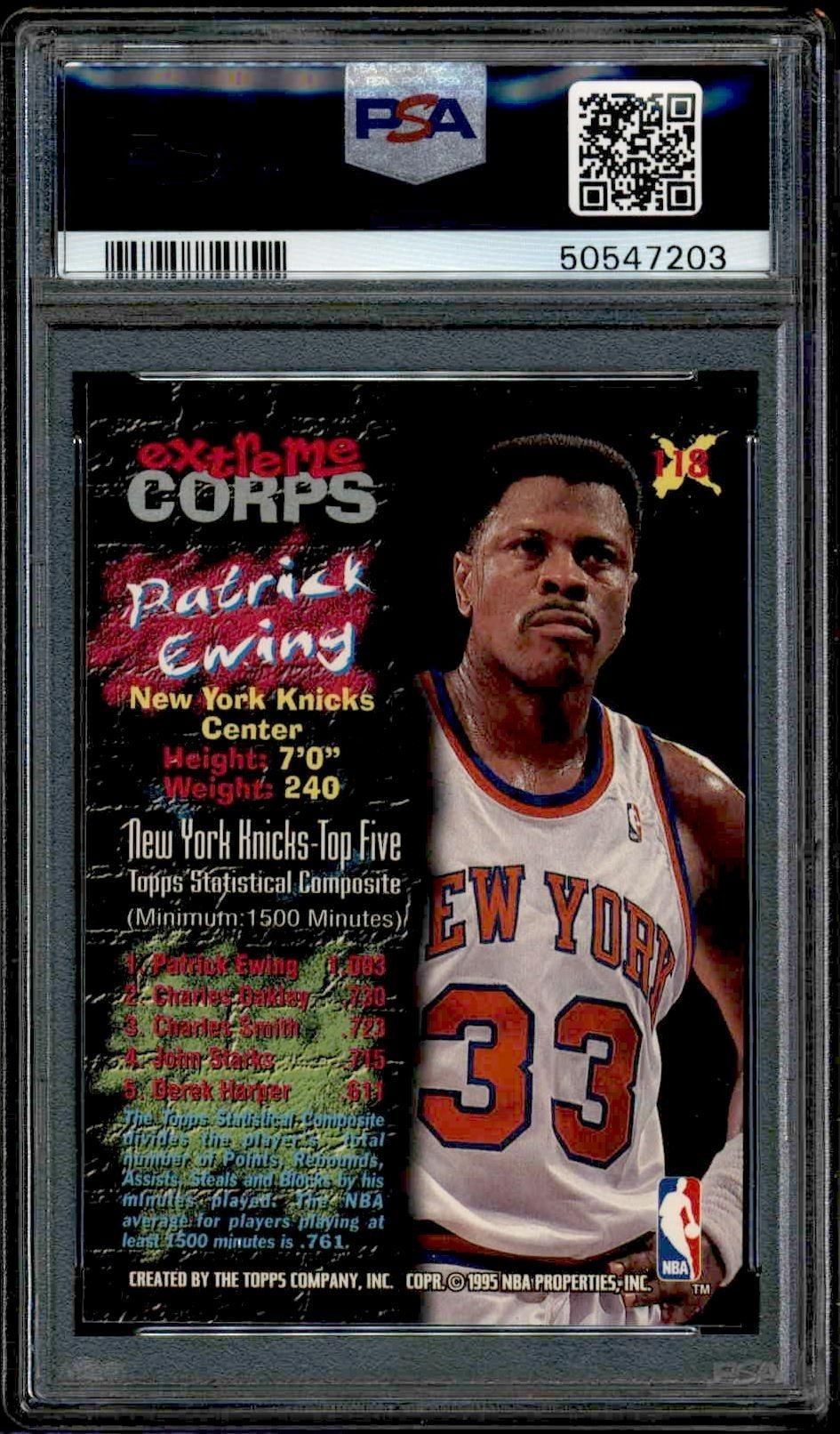 1995-96 Topps Stadium Club Patrick Ewing #118 basketball trading card back
