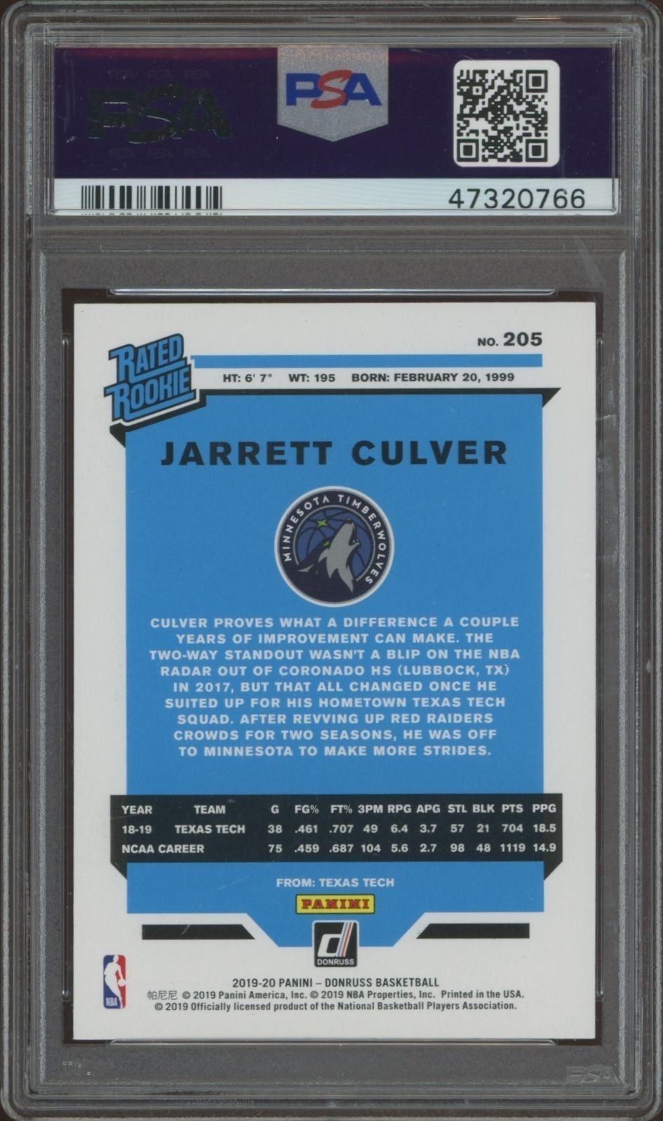 2019-20 Panini Donruss Jarrett Culver #205 basketball trading card back