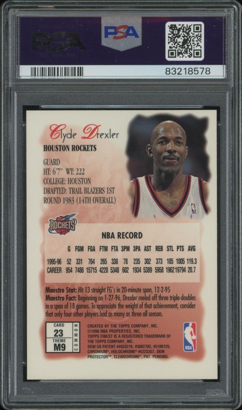 1996-97 Topps Finest Clyde Drexler #23 basketball trading card back