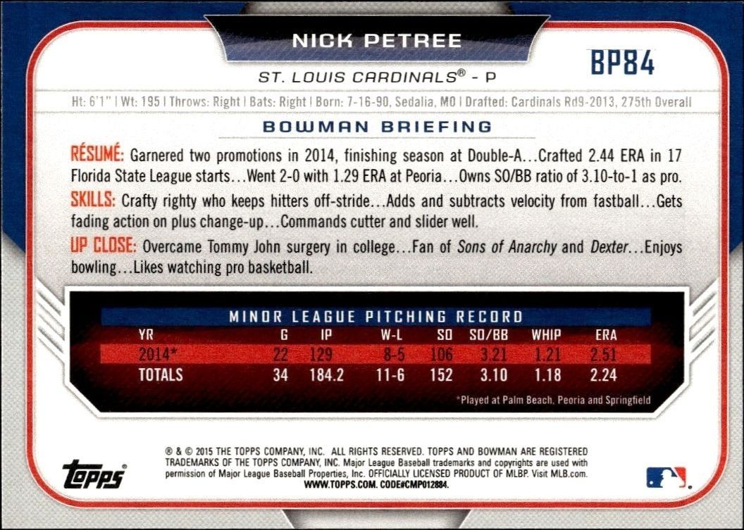 2015 Bowman Draft Nick Petree #BP84 baseball trading card back