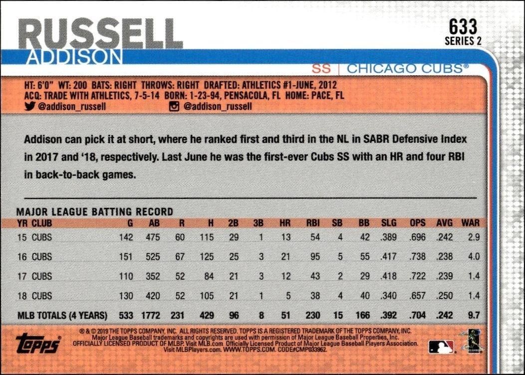 2019 Topps Series 2 Addison Russell #633 baseball trading card back