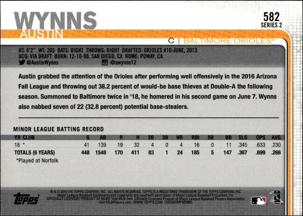 2019 Topps Series 2 Austin Wynns #582 baseball trading card back