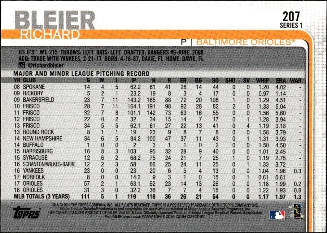 2019 Topps Richard Bleier #207 baseball trading card back