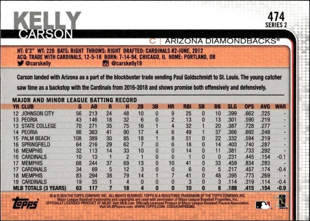 2019 Topps Series 2 Carson Kelly #474 baseball trading card back