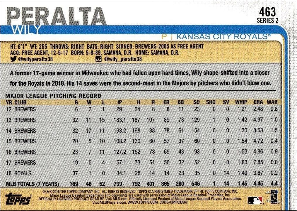 2019 Topps Series 2 Wily Peralta #463 baseball trading card back