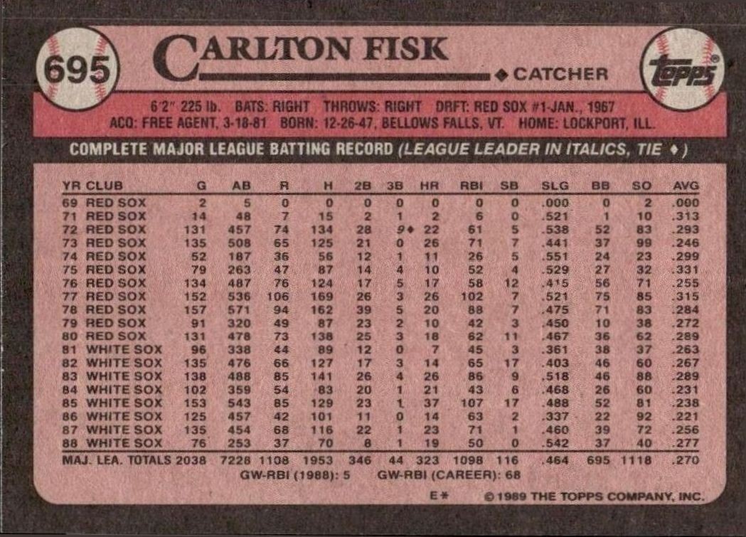 1989 Topps Carlton Fisk #695 baseball trading card back