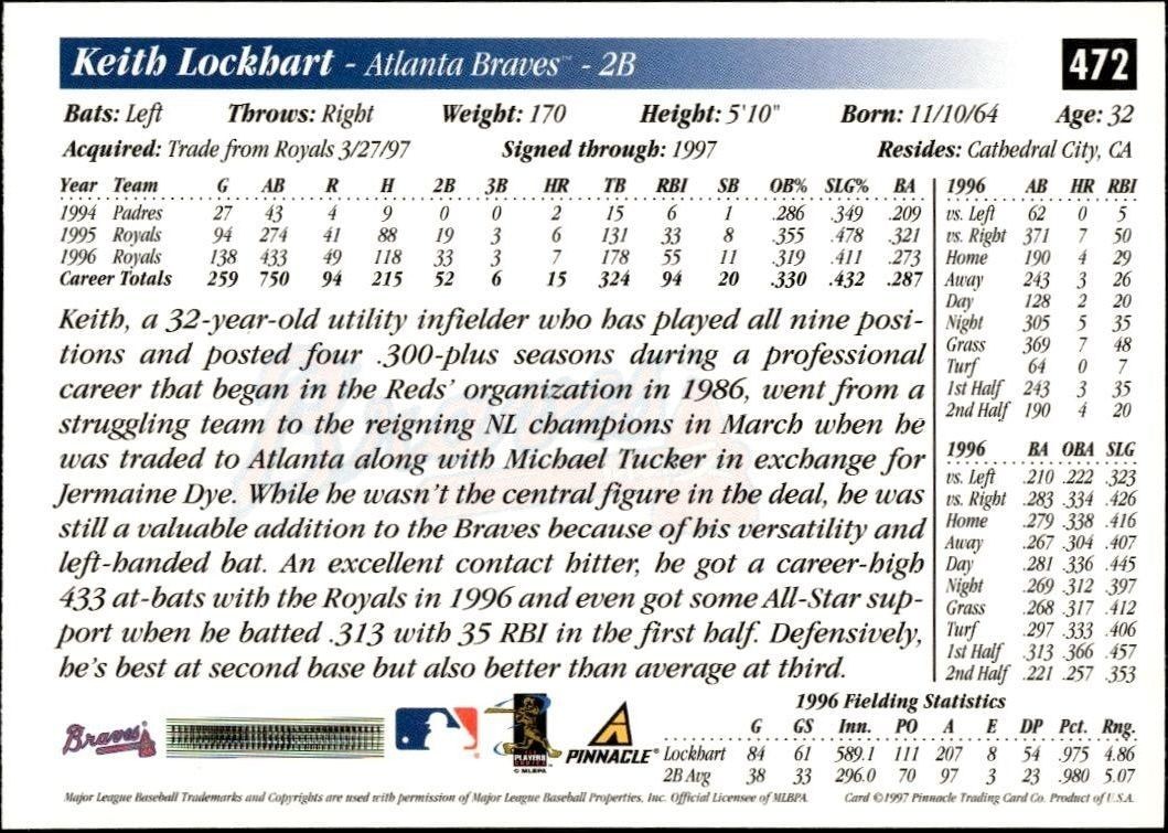 1997 Pinnacle Score Keith Lockhart #472 baseball trading card back