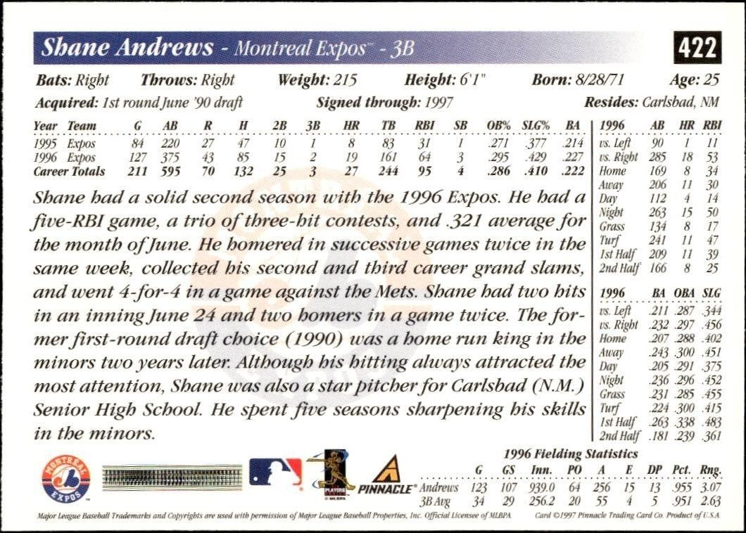 1997 Pinnacle Score Shane Andrews #422 baseball trading card back